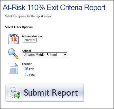 at_risk_110_exit_criteria_report.png