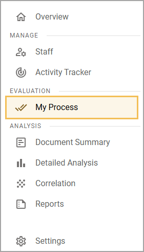 my evaluation process.png