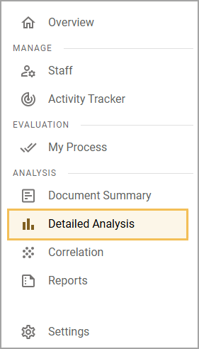 analysis and reports.png