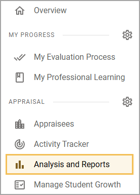 analysis and reports.png