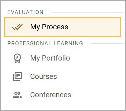 my process.png